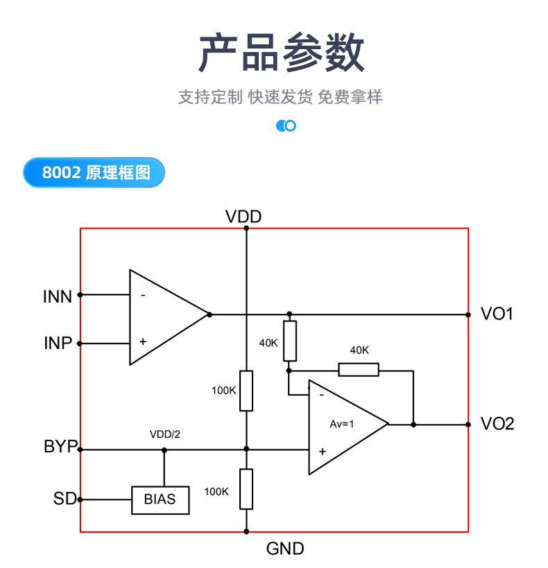 音频放大器