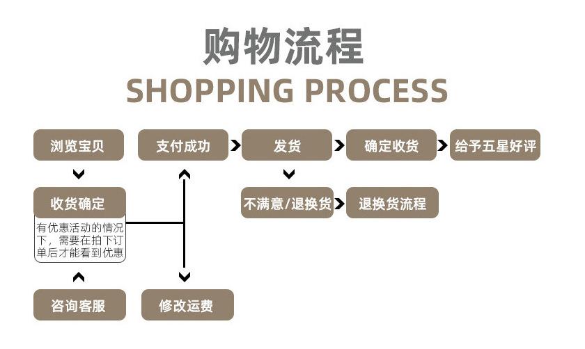 工厂详情8