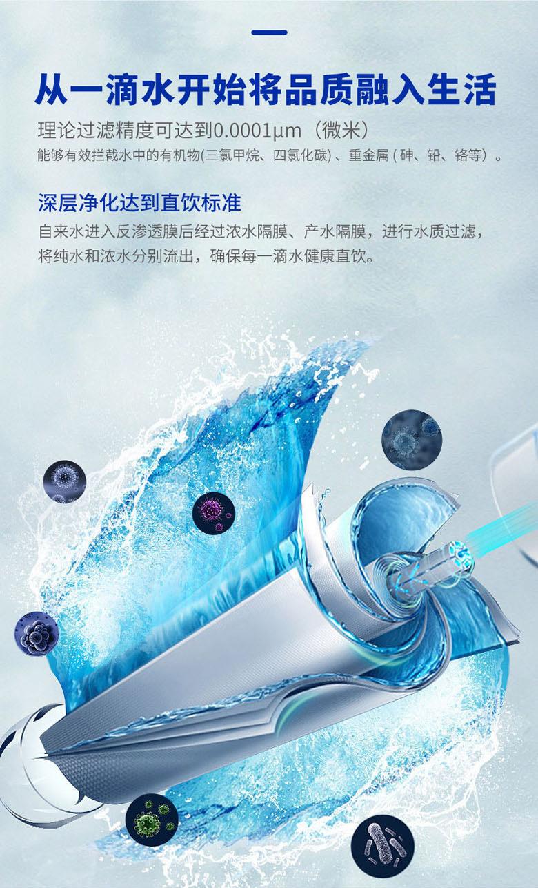 澳维RO膜反渗透滤芯详情_02.jpg