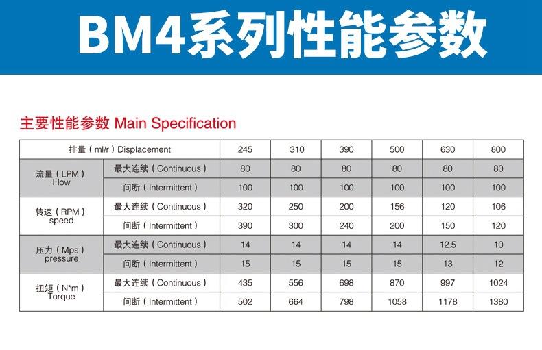 BM4蓝底3.jpg