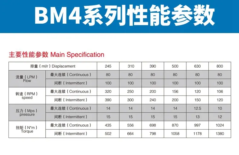 BM4蓝底3.jpg