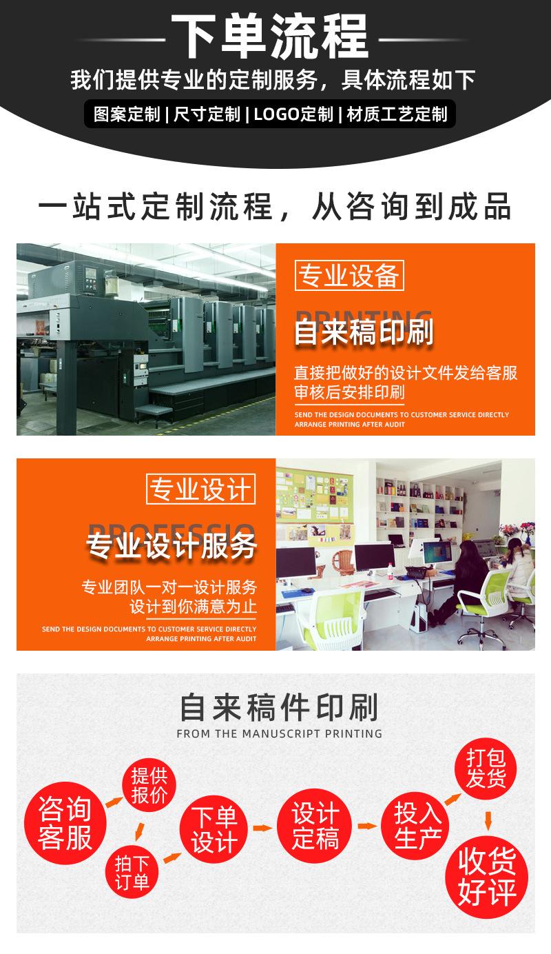 详情页