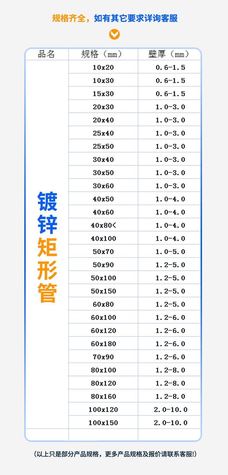 鑫达方管详情、_06.jpg