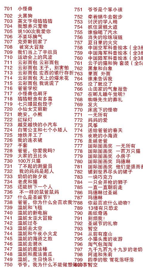 精装书单副本8