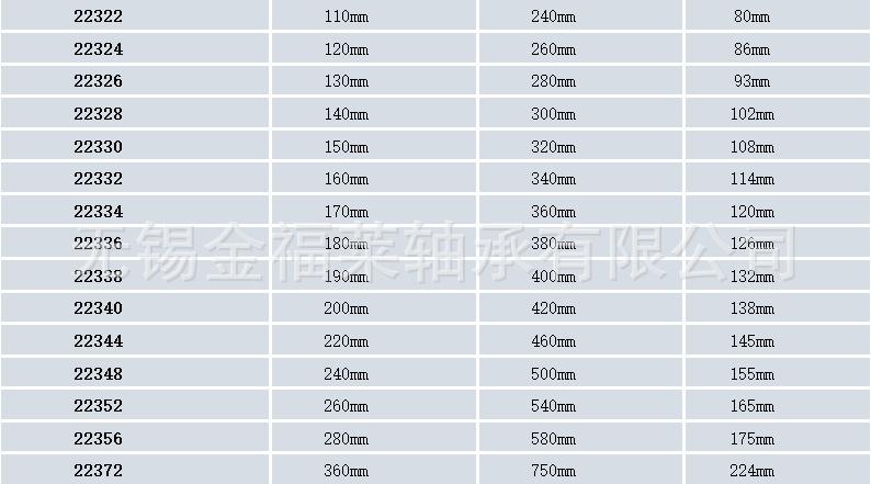 O1CN019gPYl21yfawxu7z8w_!!4072