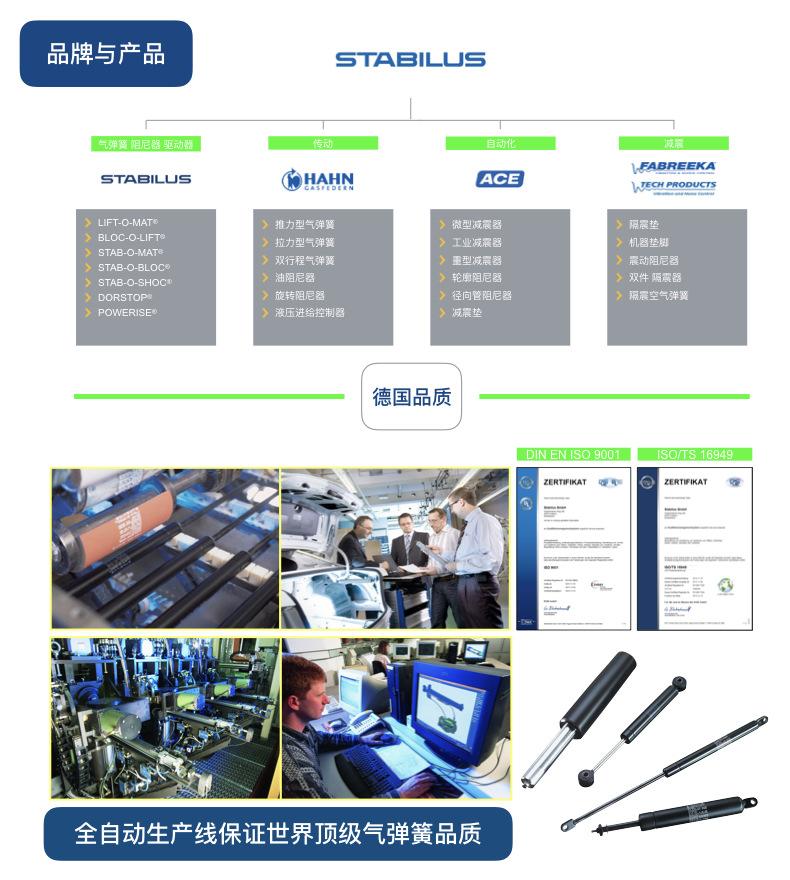 780*880-STABILUS简介.004