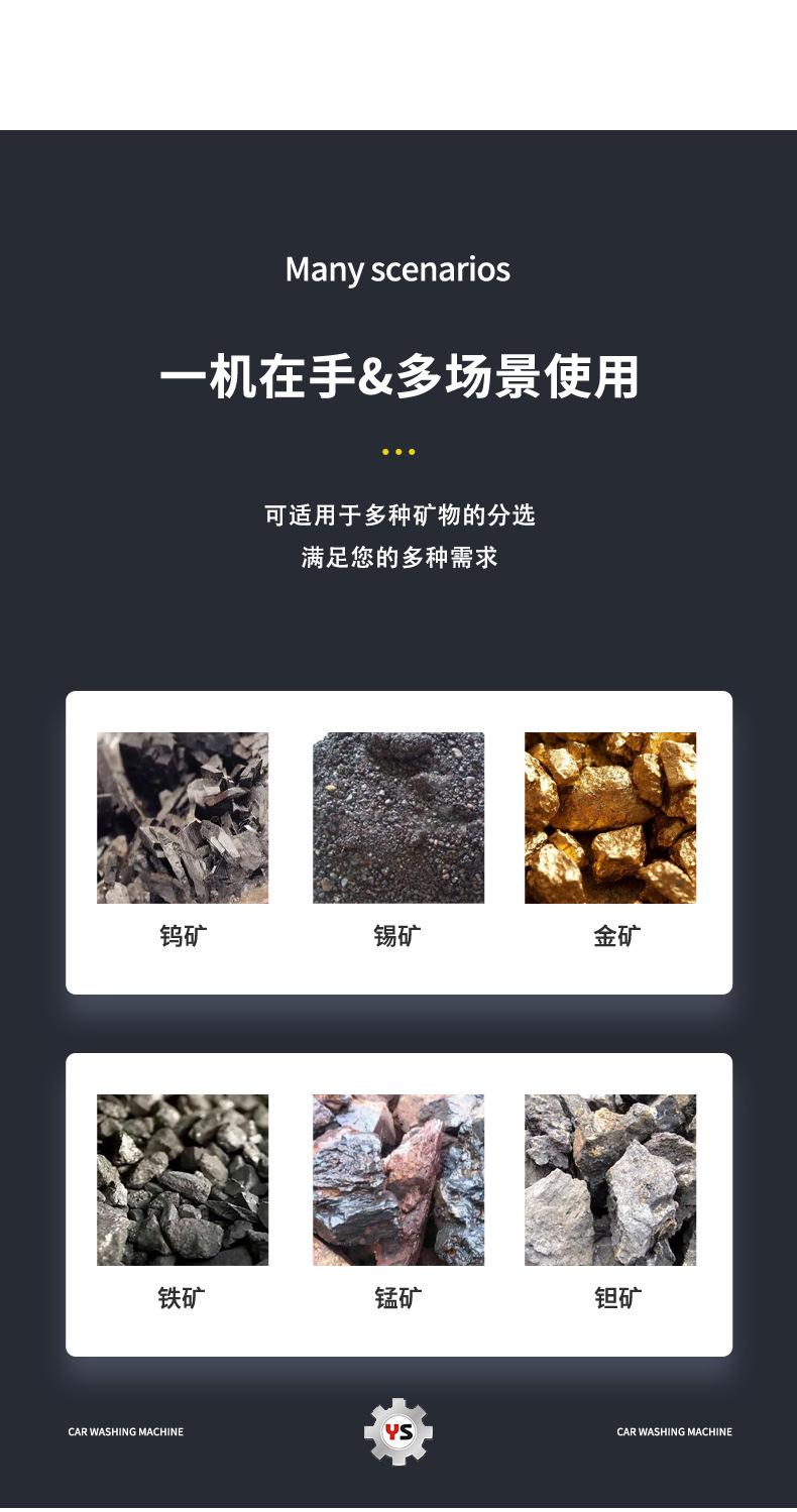 雪撬圆筒洗矿机_04.jpg