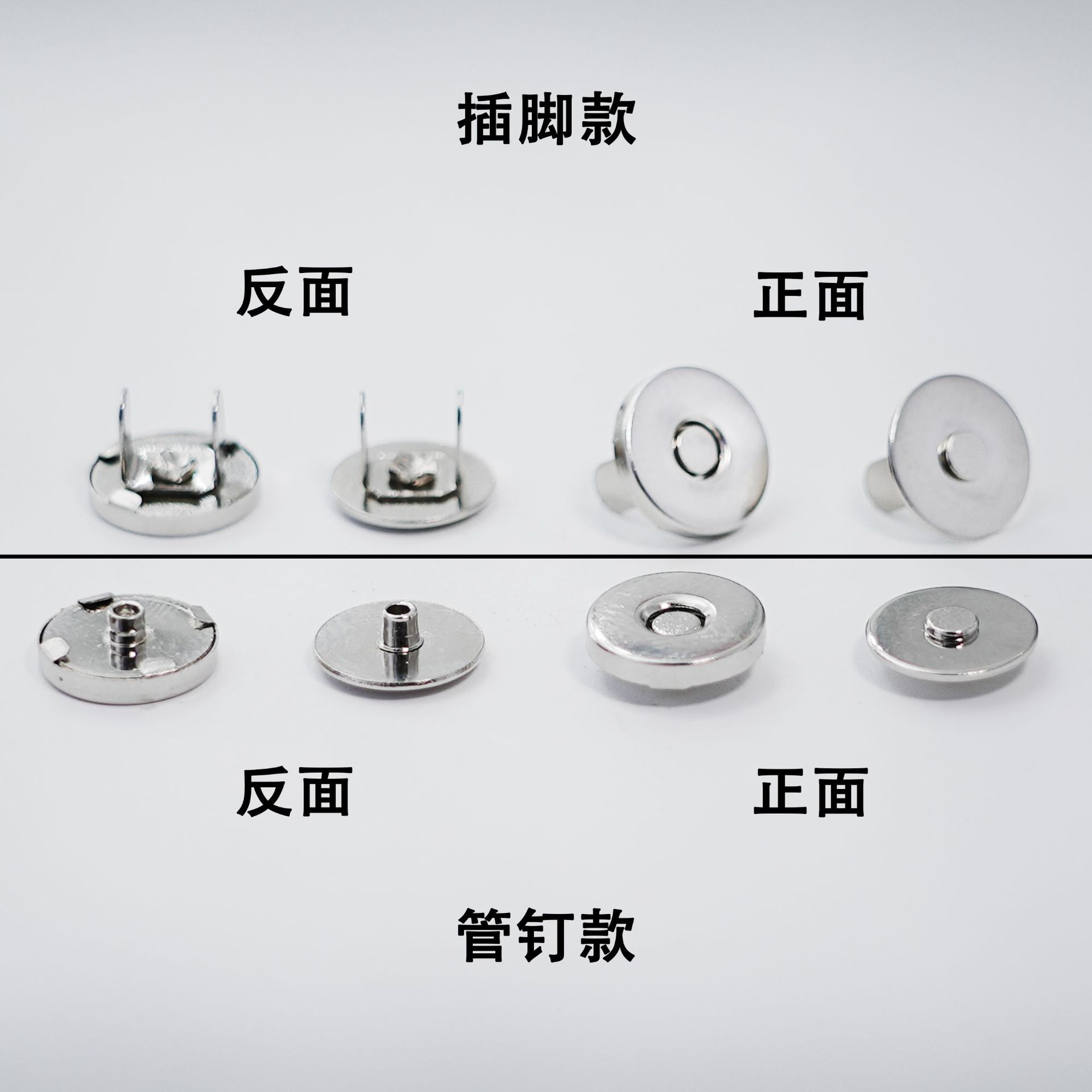 正反面