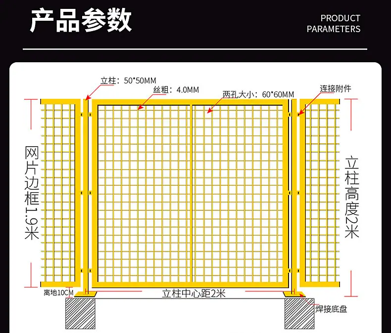 车间隔离网详情页_03