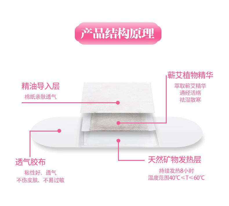 粉色艾灸贴详情页_07.jpg