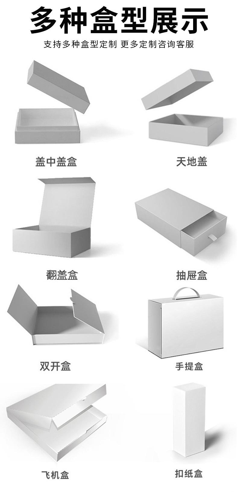 盒型