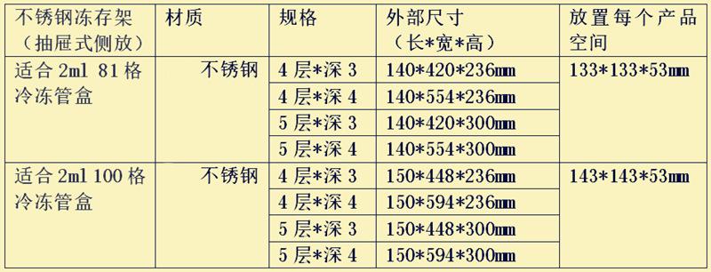 不锈钢冻存架（抽屉式侧放）011