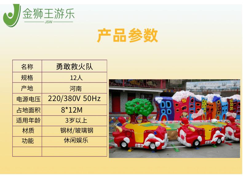 勇敢救火队详情2.png