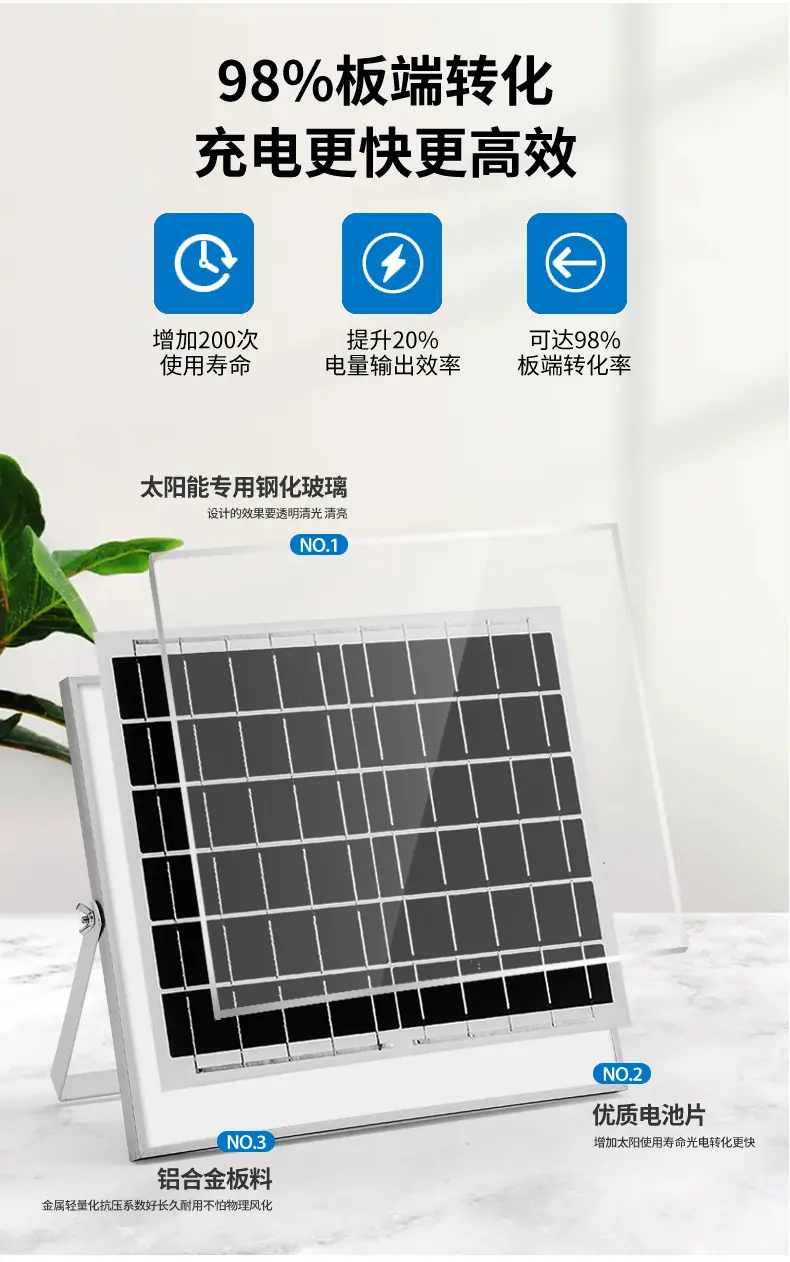 太阳能投光灯详情1_04.jpg