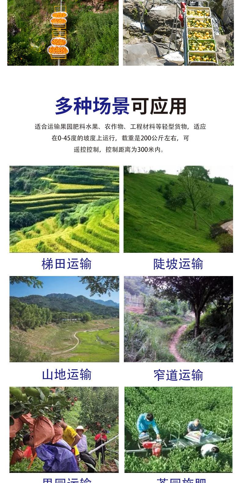 单轨运输车详情页_06