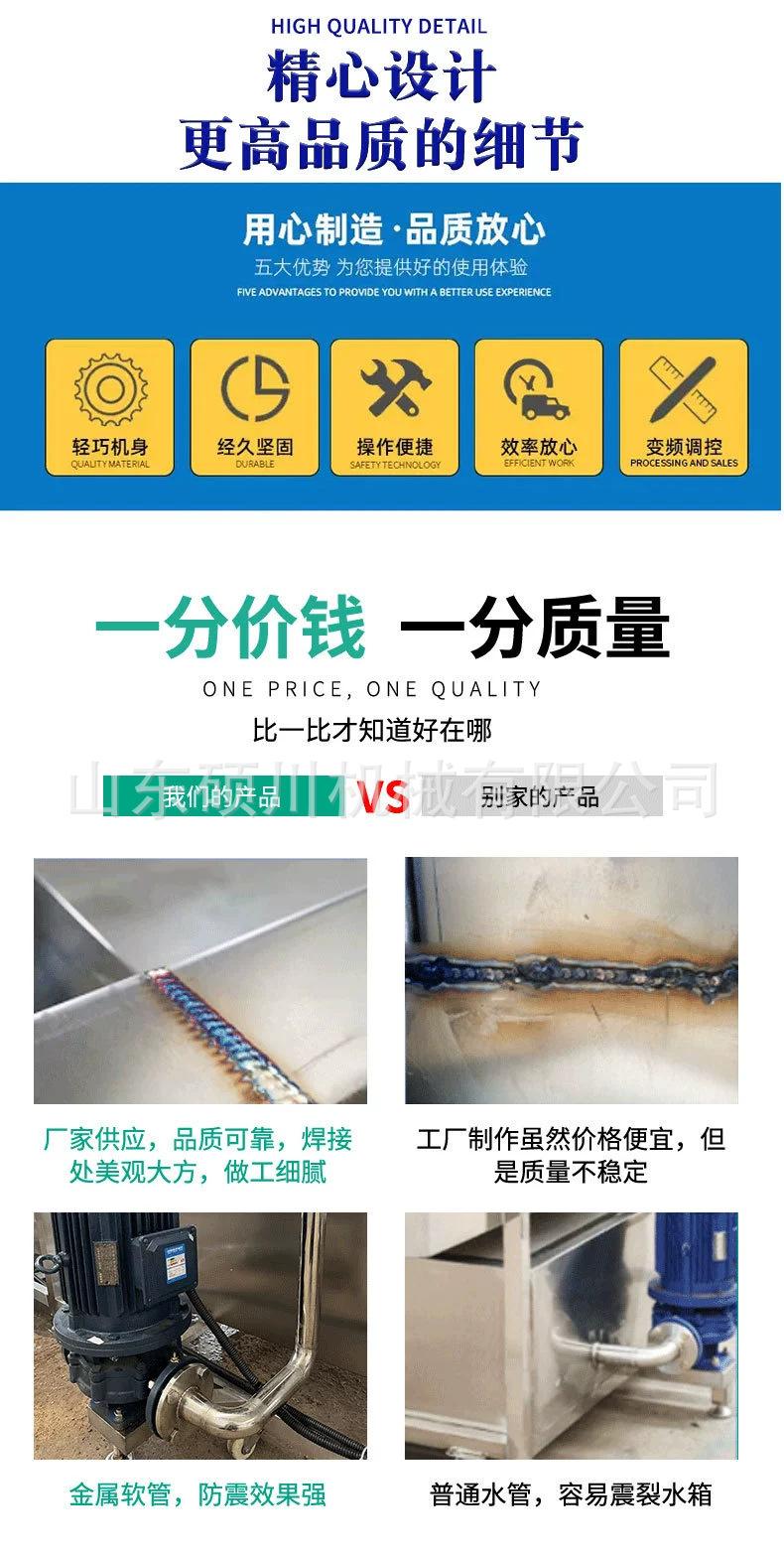 详情