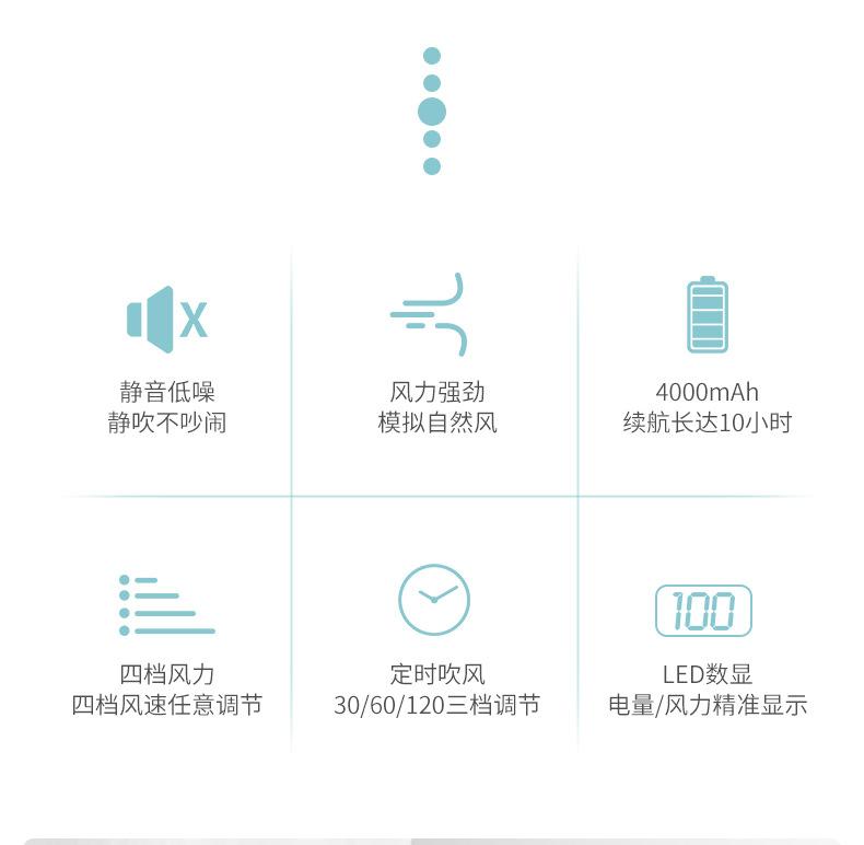 风扇详情页_02