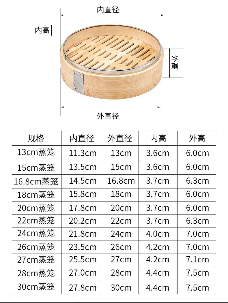 蒸格