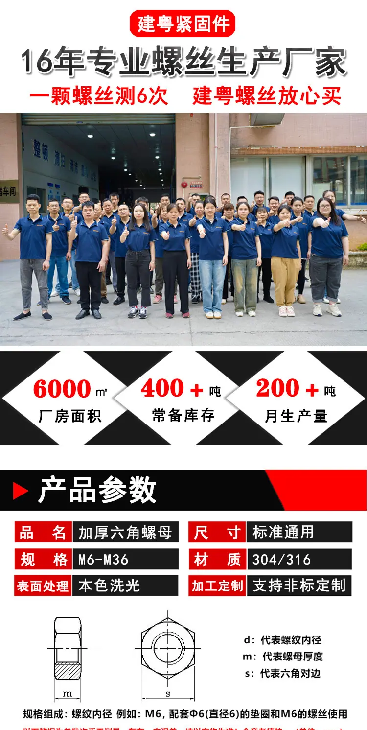 加厚六角螺母建粤详情页_01.jpg