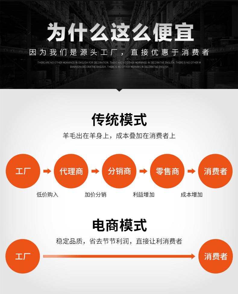 随车叉车详细参数