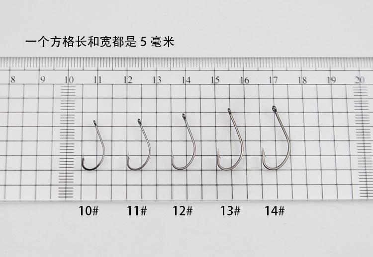 管付2