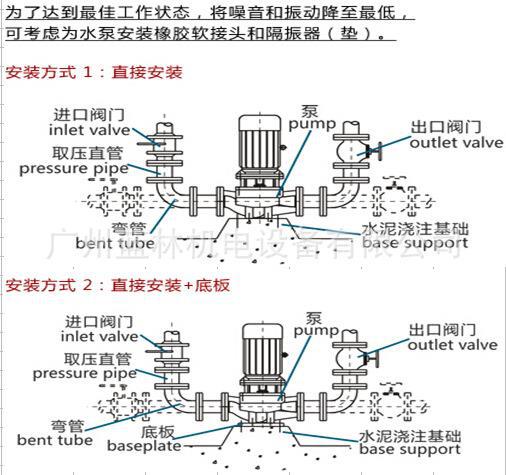 安装图纸1