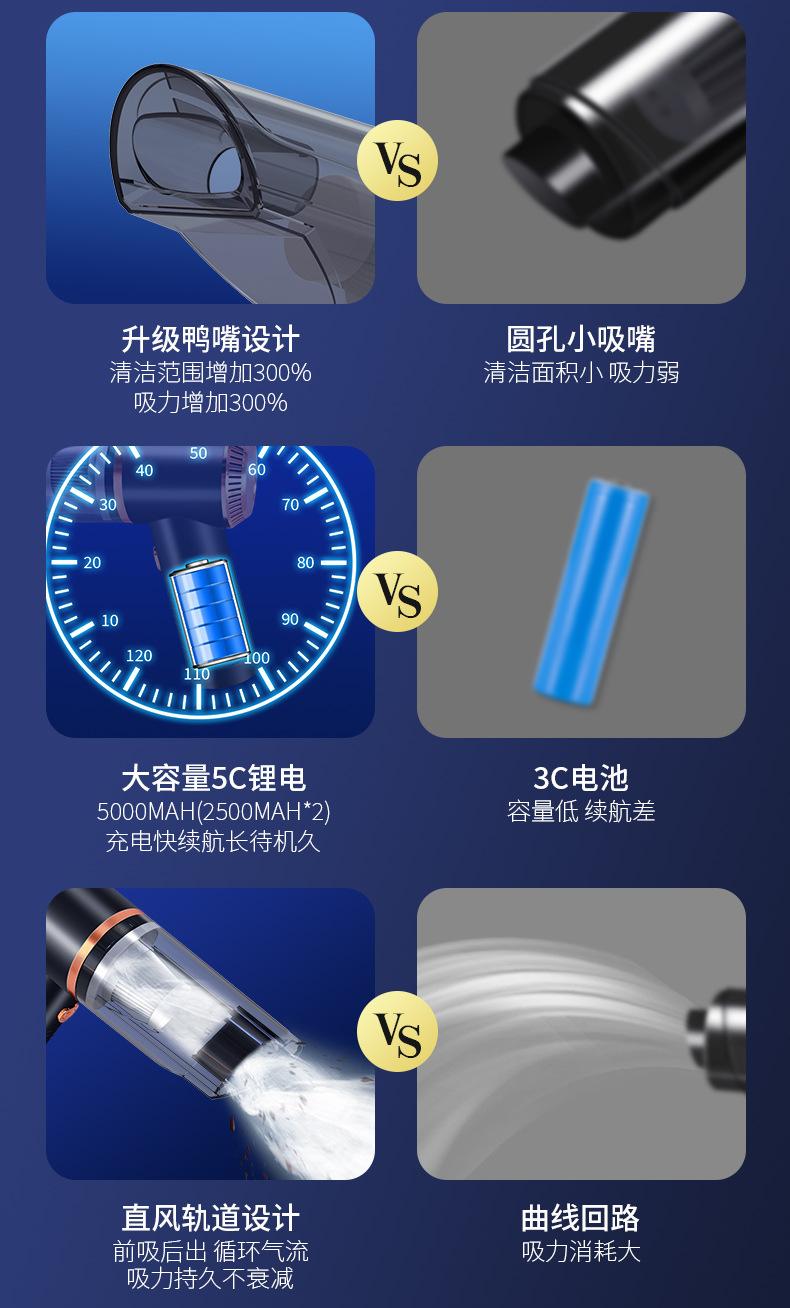 6608吸尘器详情_04