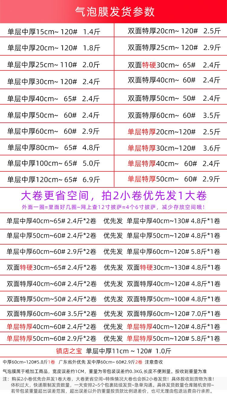 发货参数.png