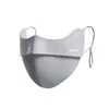 Máscara de Protección Solar Ruiya de Hilo de Nylon Original Mejorado, Nueva Moda Transpirable de Seda de Hielo para Protección Ocular Facial de Mujer, Tridimensional de Alto Valor Estético