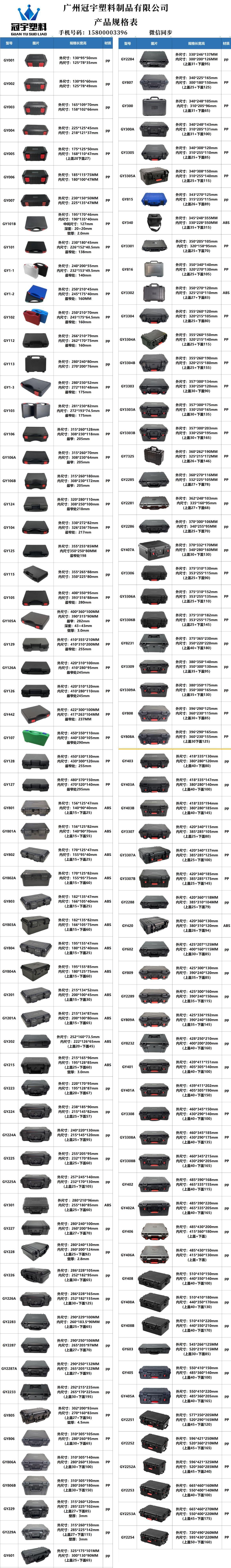 冠宇产品列表 拷贝