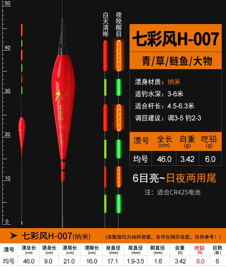 七彩风——H日夜两用大物电子漂_14