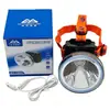 Nuevo Faro Led de Alta Intensidad de Fibra de Carbono para Uso en Exteriores, Alta Potencia, Larga Duración, Resistente al Agua, Luz para Pesca Nocturna, Lámpara Minera Montada en la Cabeza