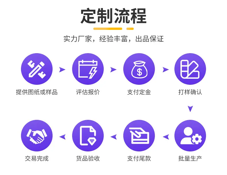 定制铝合金踢脚线