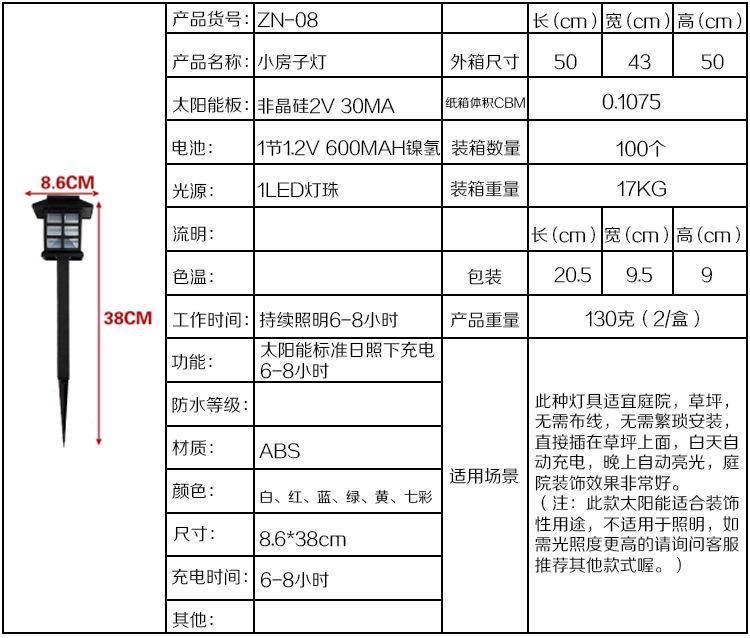 小房子灯