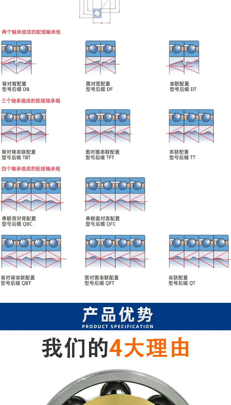永科角接触球轴承-不带规格表_05.jpg