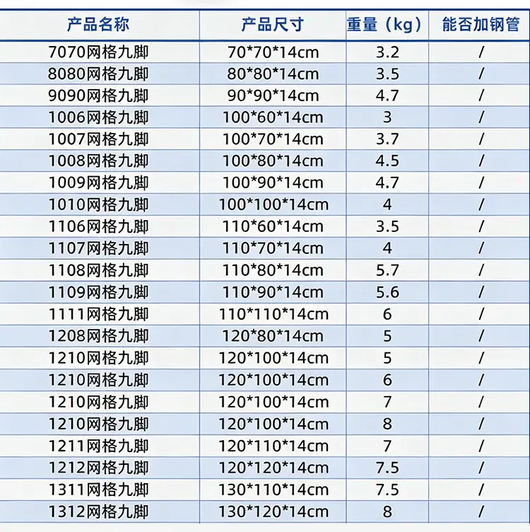 地台 托盘垫板