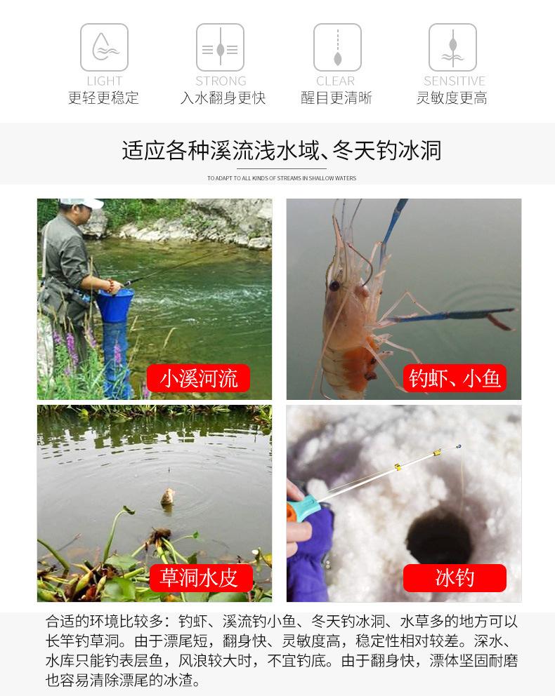 流斯——纳米浅水漂_