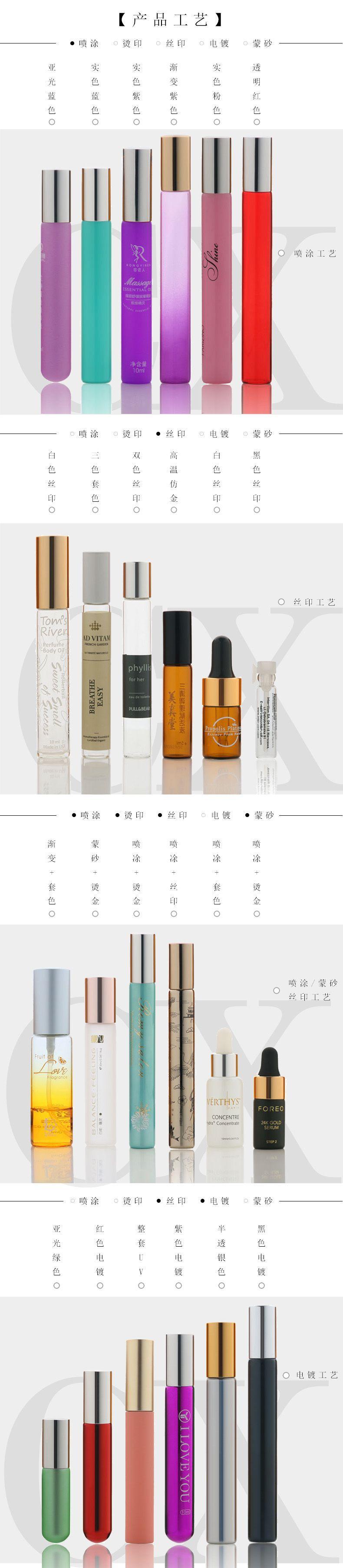 产 品 工 艺
