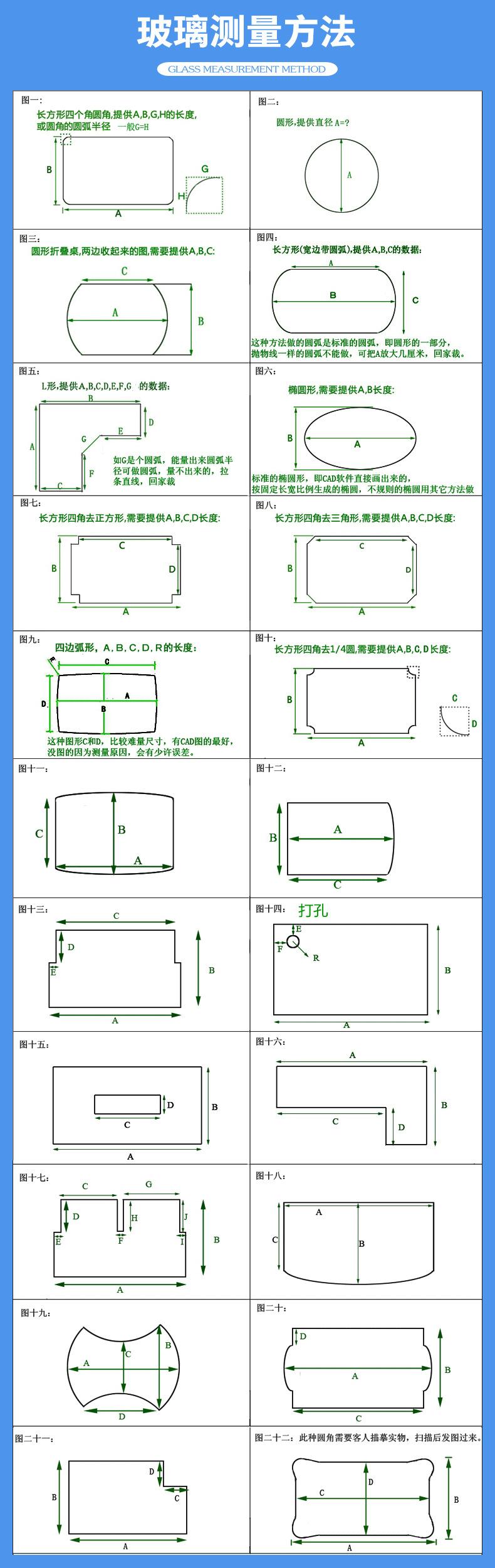 钢化玻璃详情页_12（测量方法）