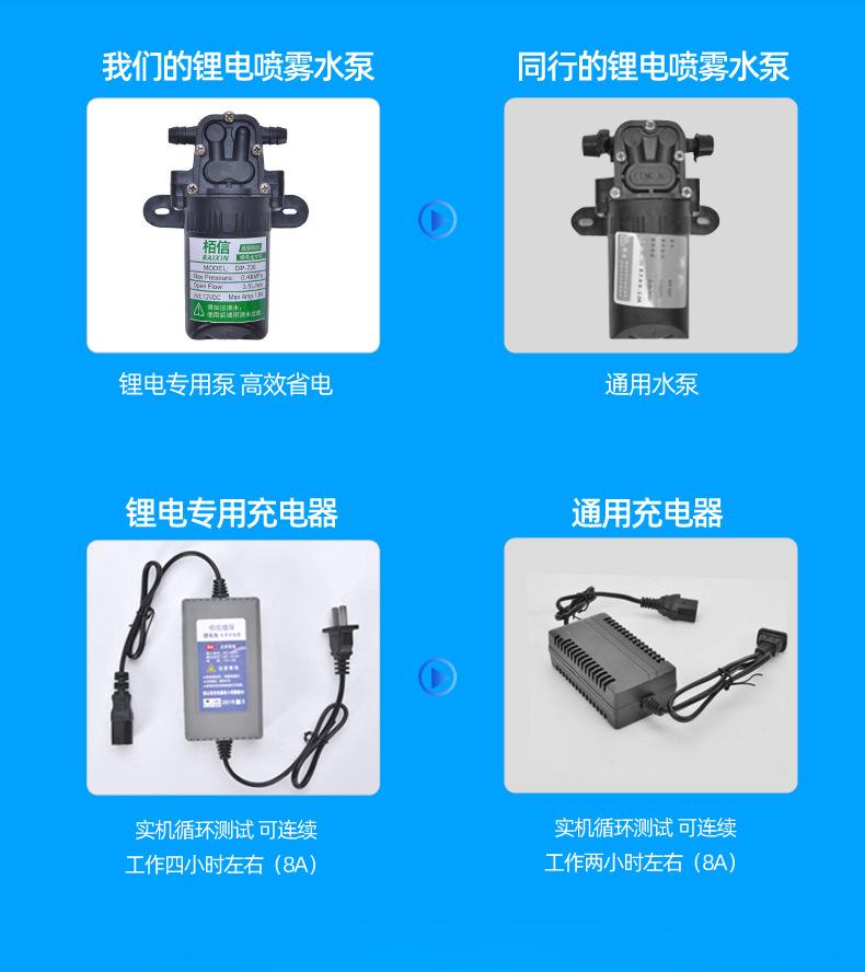 电动喷雾器改_16