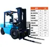 Carretilla Elevadora Norman Diesel Personalizada por el Fabricante de 2 Toneladas 2.5 Toneladas 3 Toneladas 3.5 Toneladas Carretilla Elevadora de Combustible Carretilla Elevadora de Cuatro Ruedas con Operador