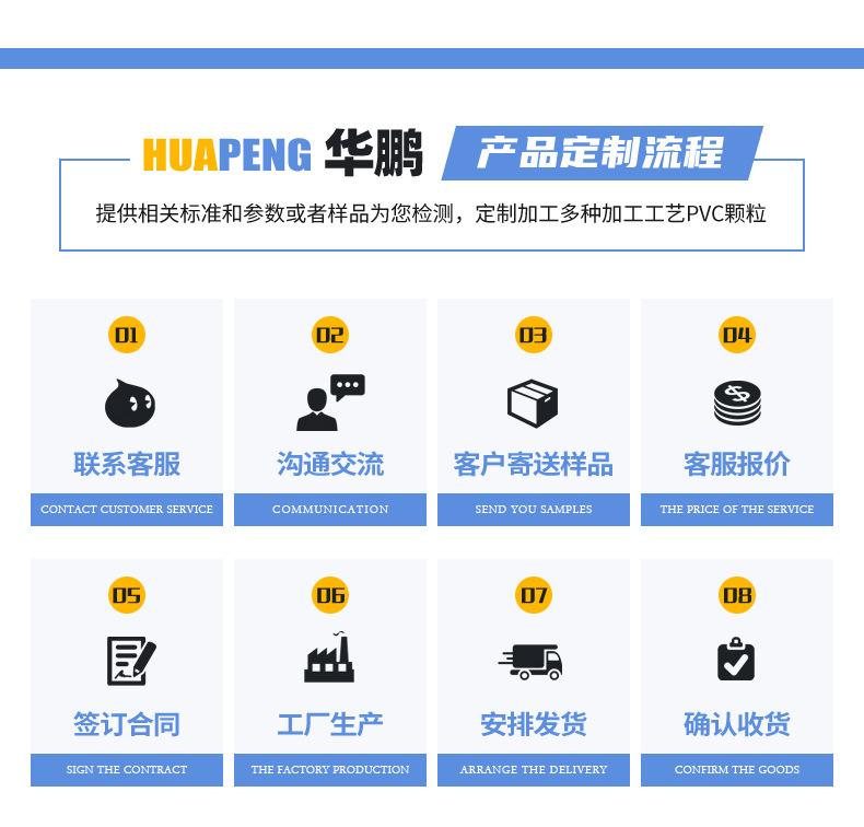 PVC刹车线原材料颗粒_11.jpg