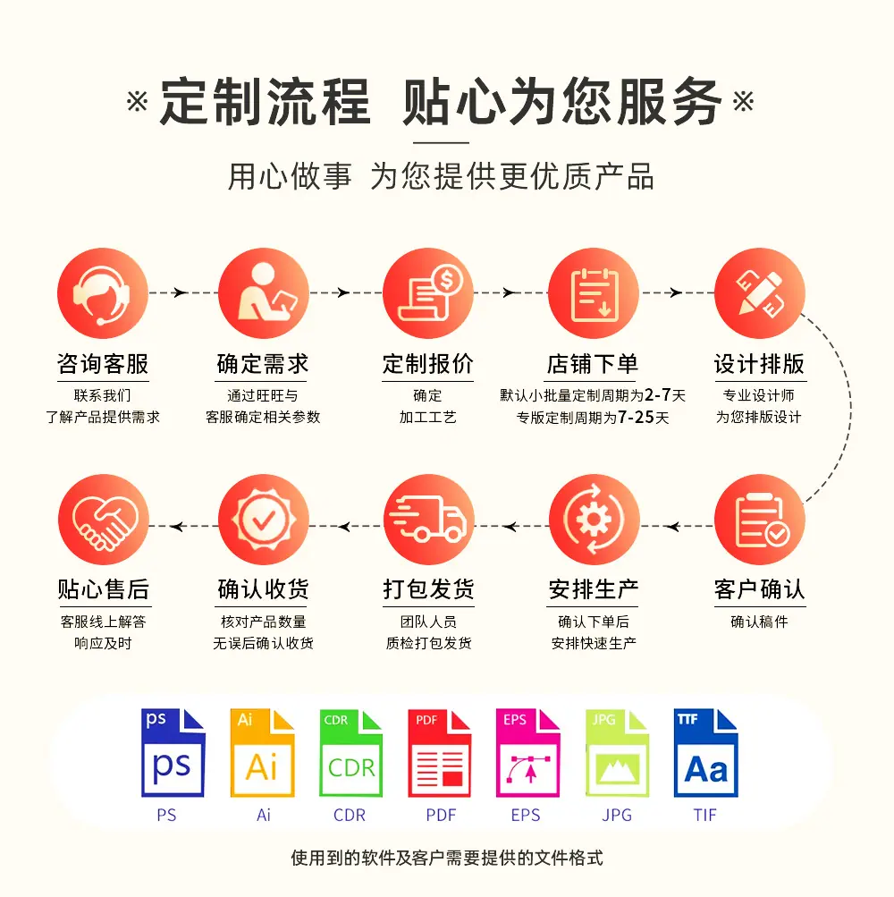 坚果详情页_21.jpg
