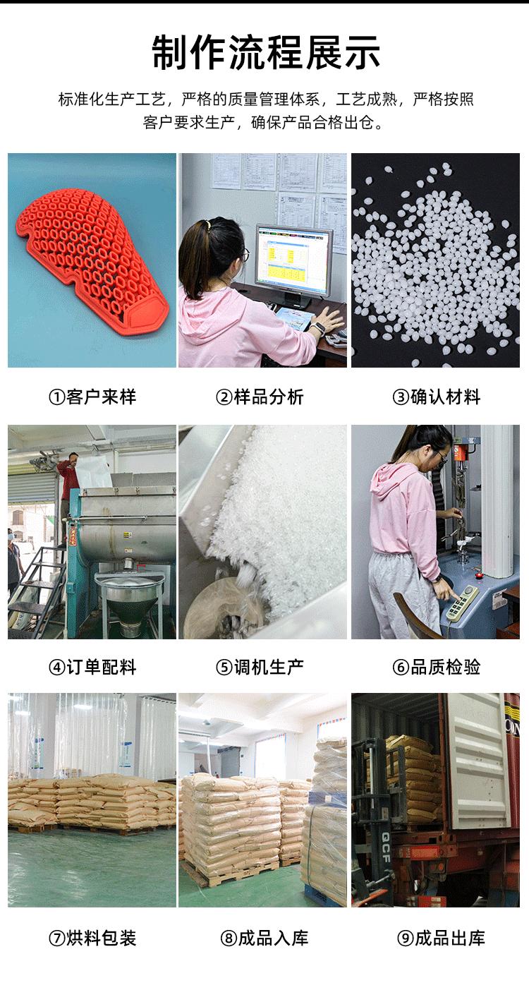 TPE、TPR详情页_07