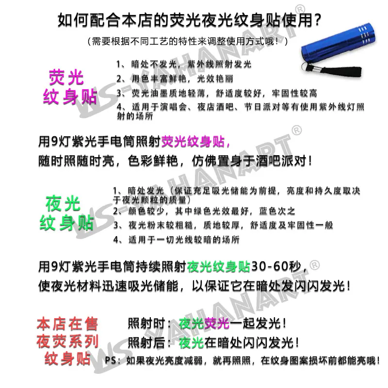 使用说明