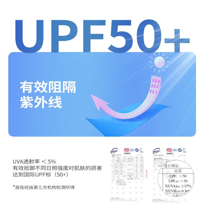 防晒挡雨服（新）_03