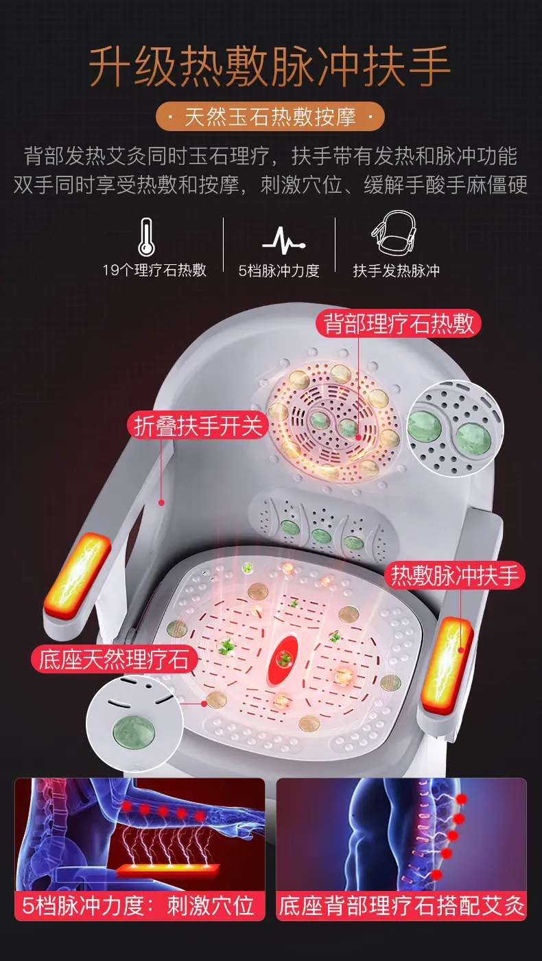 升级扶手-伽悦