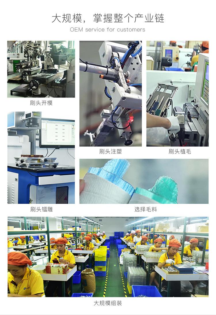 欧乐B详情7.jpg
