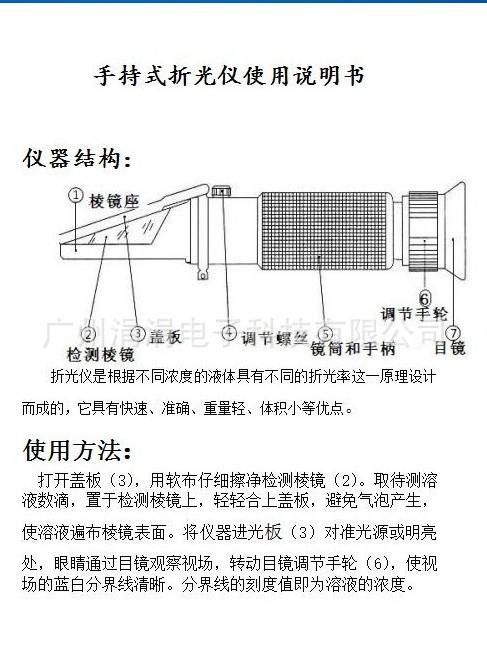 折射说明