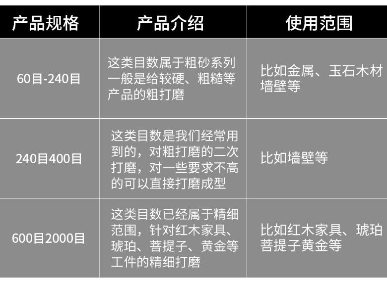 鹰牌砂纸xiangq_08.jpg